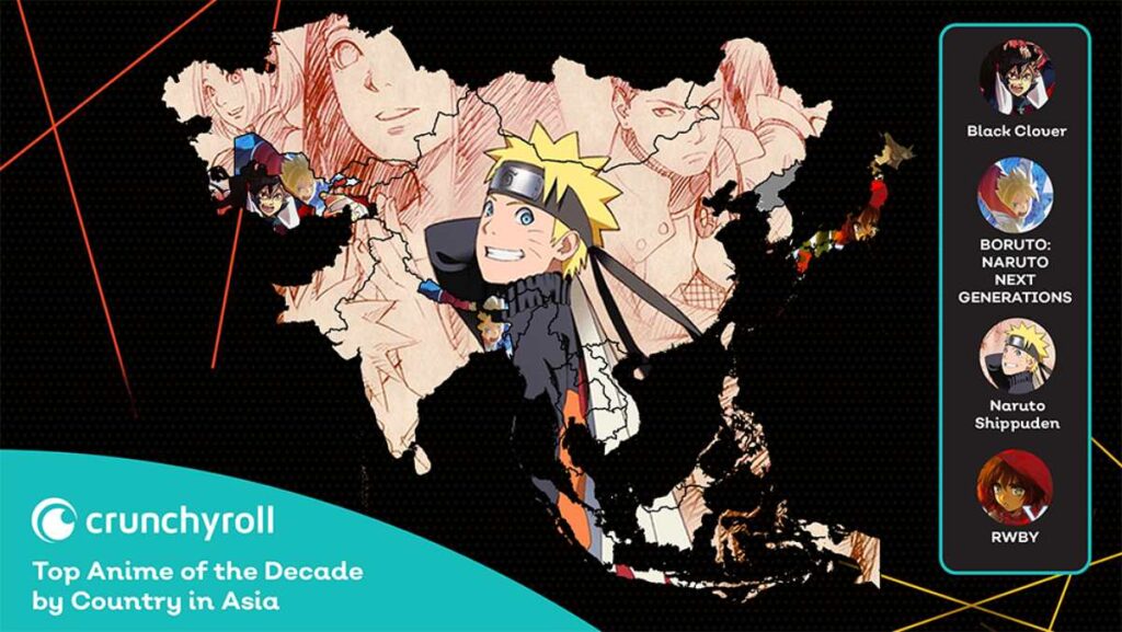 Anime más visto de la década en el continente asiático