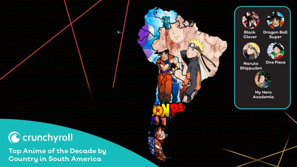 Crunchyroll: Most Viewed Anime of the Decade. most watched anime in south america