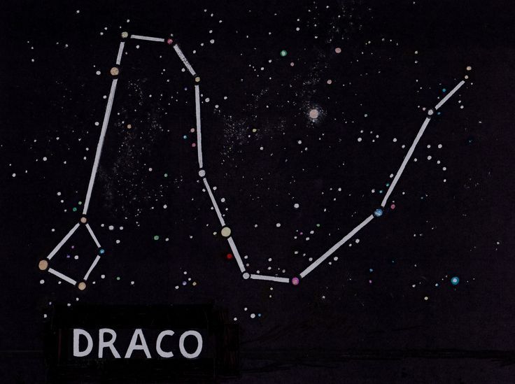 Constelação de draco ( dragão)