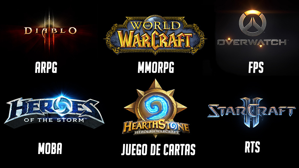 Vicarious visions de 'crash bandicoot' se funde a blizzard! Vicarious visions de 'crash bandicoot' se funde a blizzard! - blizzard