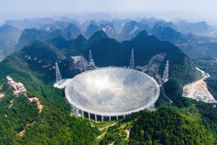 Afinal, existe vida fora da terra? Entenda! Fast (five hundred metre aperture spherical telescope)