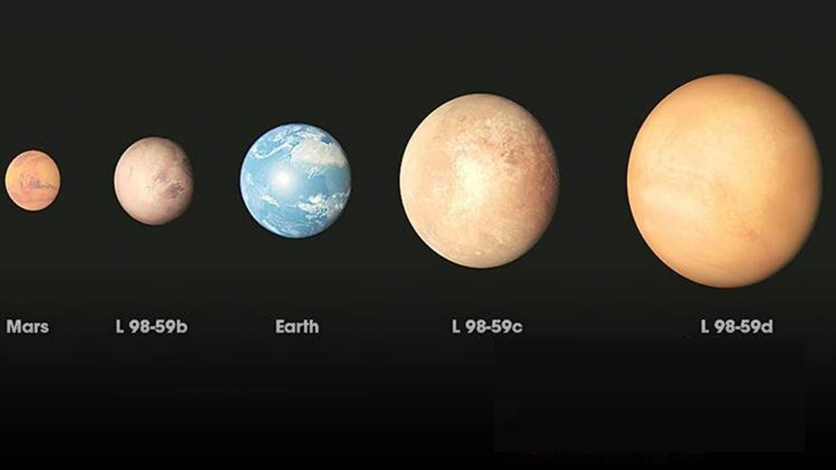 Exoplanetas descobertos em 2019 podem ter água Exoplanetas descobertos em 2019 que ficam perto da terra podem ter água e serem habitáveis